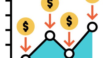 dollar cost averaging